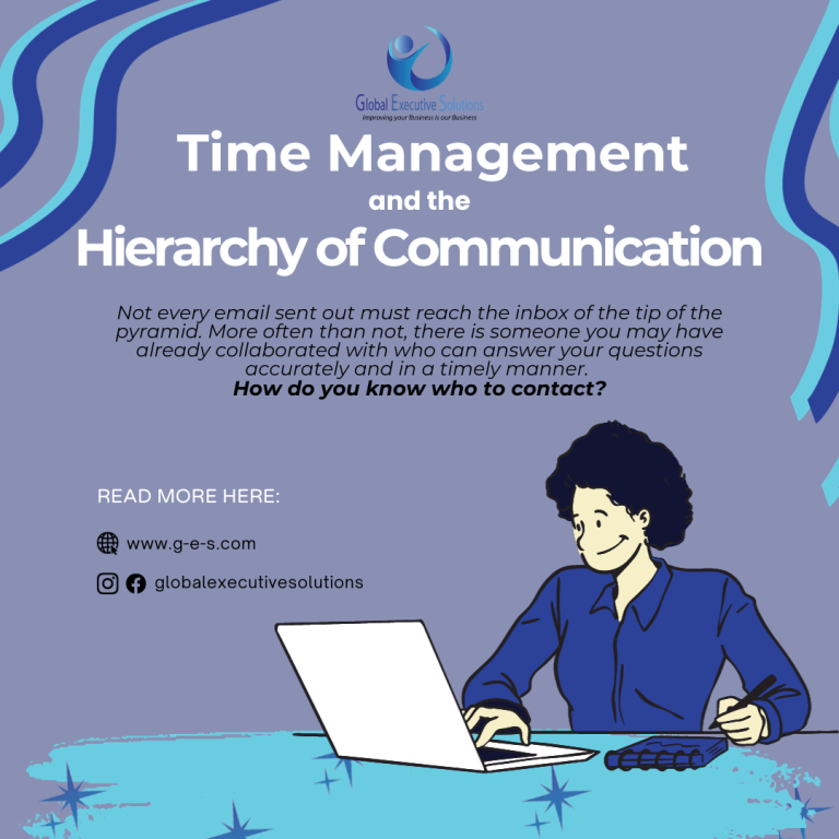 Time Management and the Hierarchy of Communication
